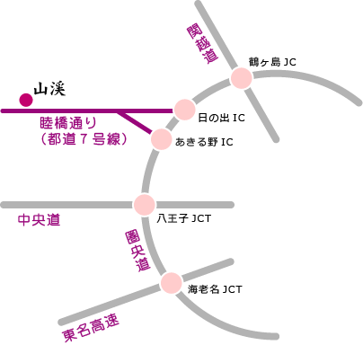 お車での経路図